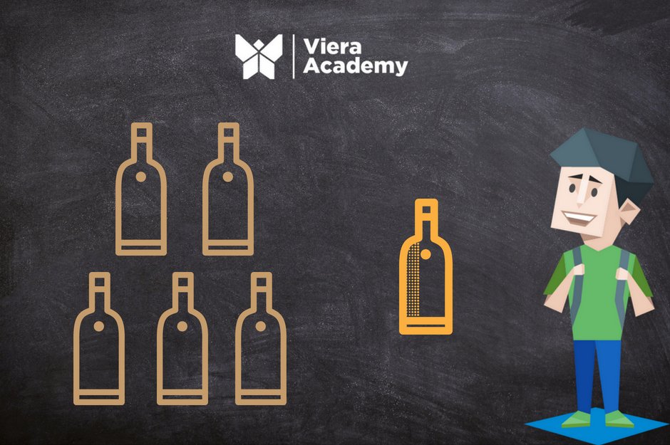 VieraAcademy's tweet photo. A shopkeeper gives a full bottle of soft drink in return for five empty bottles. A guy has 77 empty bottles and he can use them to get full soft drink bottles.

How many filled bottles will he be able to collect? https://t.co/pXvawuTezl