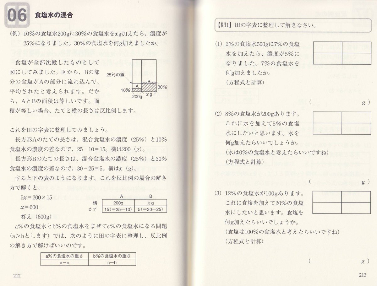 積分定数 はじき くもわ Tossの さくらんぼ算 算数教育主流派の二重線分図だとか 仲松氏の 田の字 数教教の かけわり図 それぞれが 我々の方法こそが優れている と競っているが 私からしたら そういうメソッドの提示自体が理解を 積分定数 はじき くもわ Tossの さくらんぼ算 算数教育主流派の二重線分図だとか 仲松氏の 田の字 数教教の かけわり図 それぞれが 我々の方法こそが優れている と競っているが 私からしたら そういうメソッドの提示自体が理解を