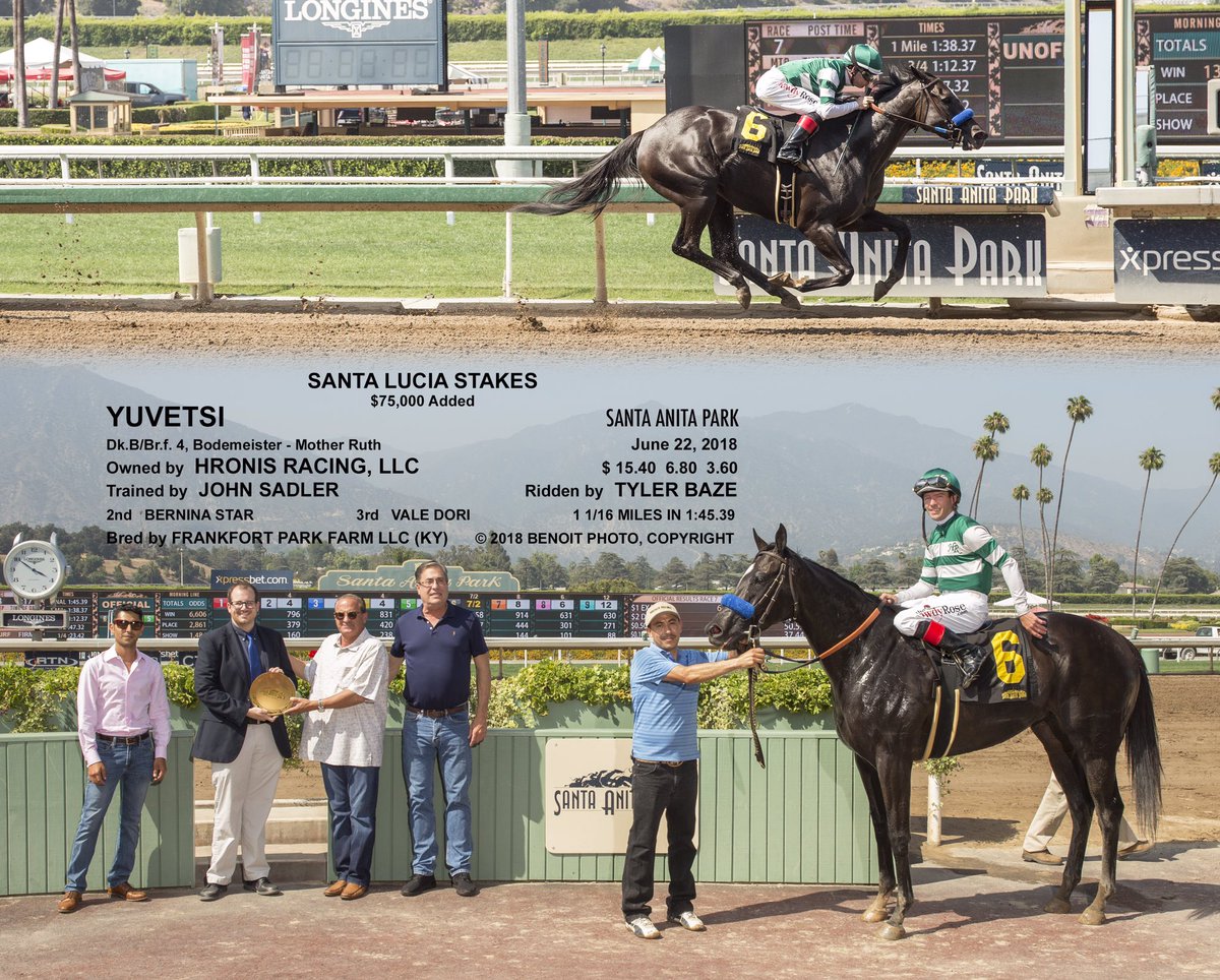 sadlerracing's tweet photo. Great way to end the day ! Yuvetsi took the lead all the way home for the win in the #santaluciastakes @santaanitapark A great ride by #tylerbaze. Congrats to our amazing owners @KostaHronis and our ever dedicated team at the barn! @JuanLeyva1984 @johnwsadler https://t.co/DOTxIuhObb