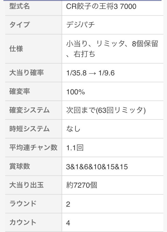 cr餃子の王将3 cr餃子の王将3