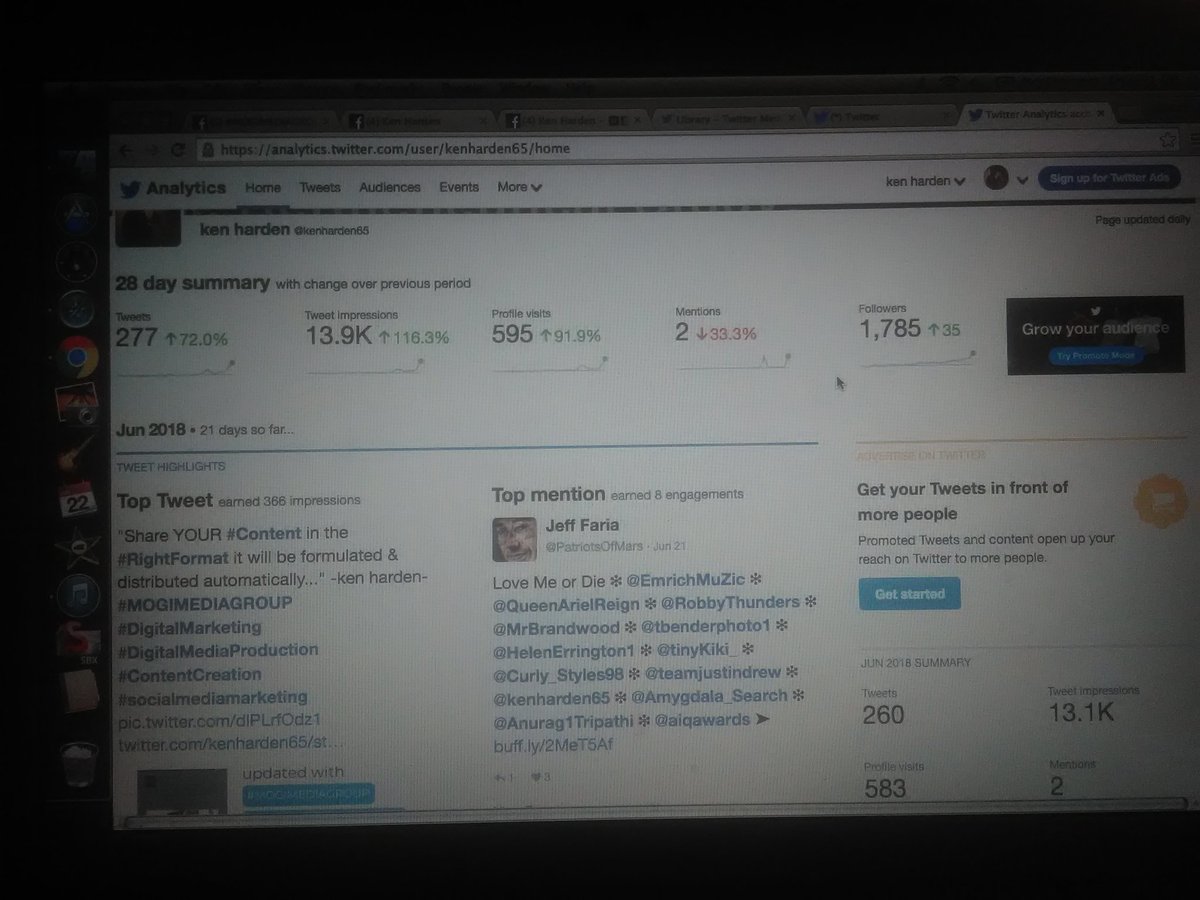kenharden65's tweet image. #Twitter #ProfileVisits to #FollowMe=
 #ConversionRate of 5.5%
THIS MONTH #Analytics
#KeepAdjusting #ContentMarketing
 #MOGIMEDIAGROUP