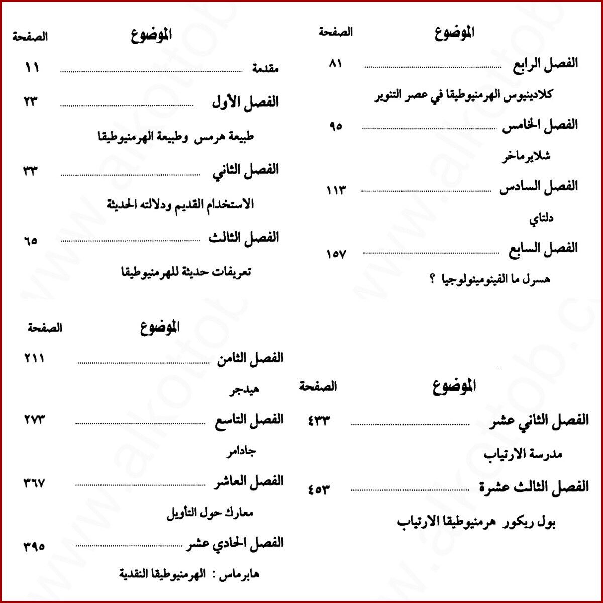 📕 #مكتبة_باحثون 

فهم الفهم: مدخل إلى الهرمنيوطيقا  
نظرية التأويل من أفلاطون إلى جادامر

🖋 عادل مصطفى 

🔗 على الرابط: 
booksdrive.net/down/ixGvA.html