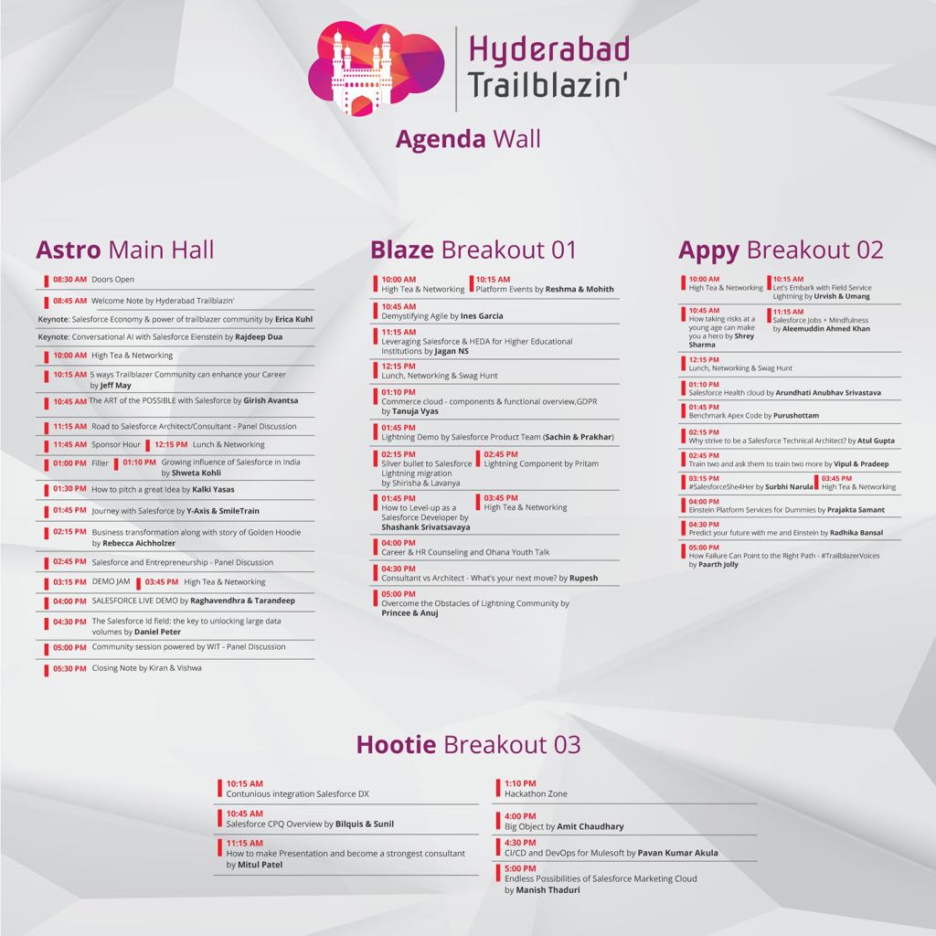 @salesforcedevs can infuse #AI within #Salesforce applications by leveraging #Einstein #platform #Services. Learn more about this with our #trailblazer @prajsszz at #hydtrailblazin @amit_sfdc @atul31gupta @RupeshBhatia85 @PuneSFDC @HydSfdg @SFDC_UG_Noida @sfdgblr @TheNupurSingh