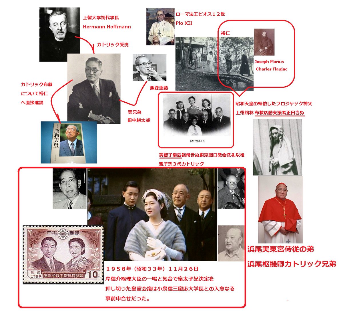 applecider52's tweet photo. かならずといって宮内庁や日銀やら三井、三菱が縦横にからんでるんだよなぁ。
#Tranceparency #Accountability
https://t.co/KL5UoMoHHn https://t.co/bF4A5Ub2ko