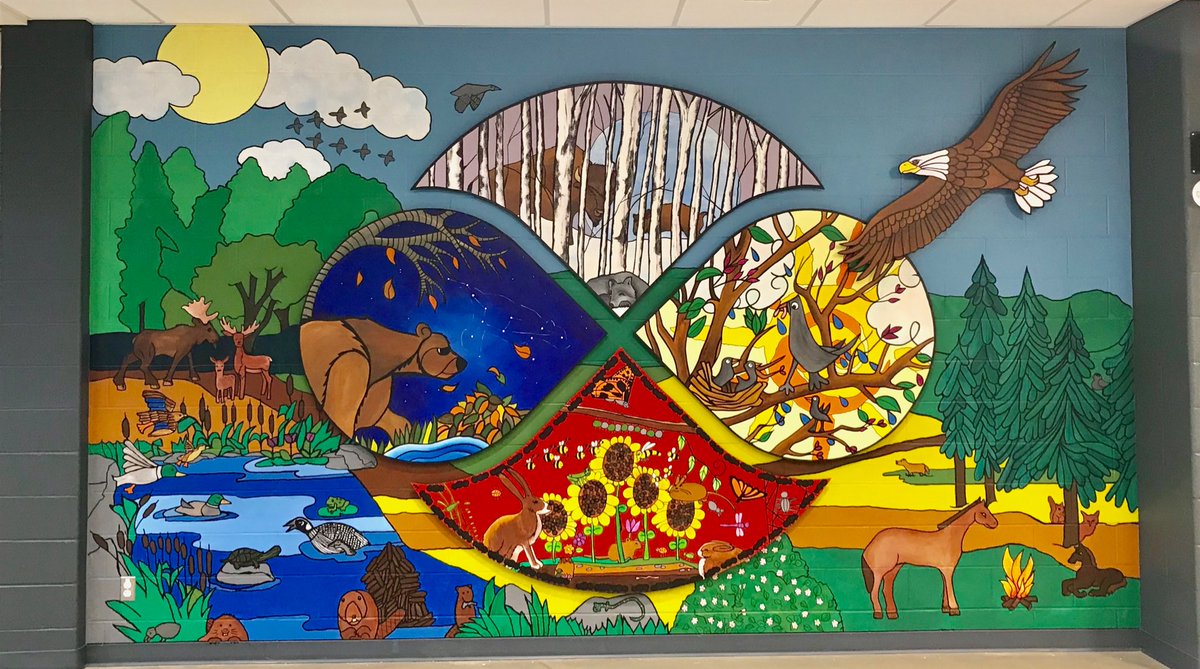 SenecaSchool17's tweet photo. Very proud to unveil our SMS story wall today. A great example of how we’re all working together to cultivate a special learning community. https://t.co/zRHnIvb9r9