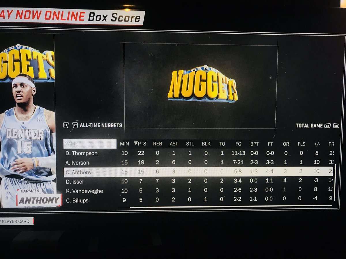 ReynaIdoPena's tweet image. I’m still registering this win like lol One of those; “idk how I did it, but God saw me on GOAT mode down 15! Then I showed up w/ those hours in practice.” #HowRealisThat #MidRangeGame #AtTheBuzzer #MELOFTW