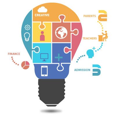 InsertvConsult's tweet photo. We offer the #latest_solutions to keep challenging the #learning_experience. Institutions today are preparing to face their toughest tests yet – regulation and disruption https://t.co/8NTYJ5M4Rq