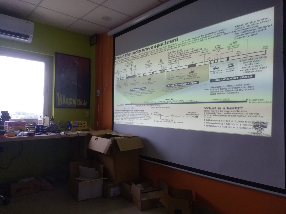 nullpune's tweet image. and the meet begins with a highly informative guide on #RFsecurity,  &quot;Hacking the wireless world&quot; by Harshit. 
#IoTsecurity