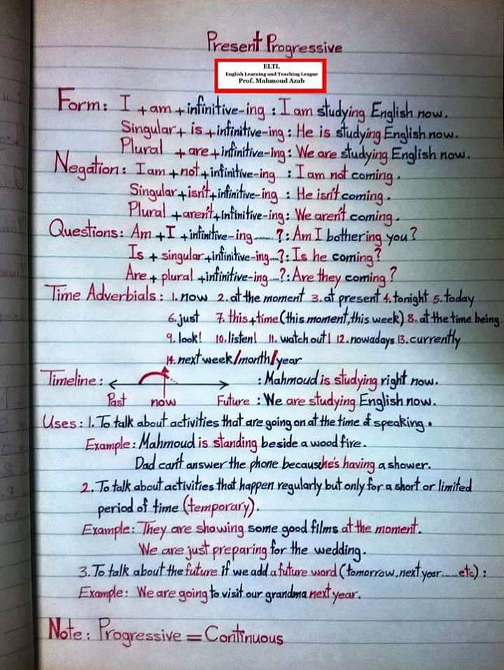 MauKerjaMY's tweet photo. Sesiapa yang nak improve atau lemah Grammar, boleh la rujuk nota ni. Yang ada anak tu boleh lah tunjuk kat anak.

Kredit: @Prof.Mahmoud Azad/ Teachercom's Library https://t.co/r1Ni1s2XHA