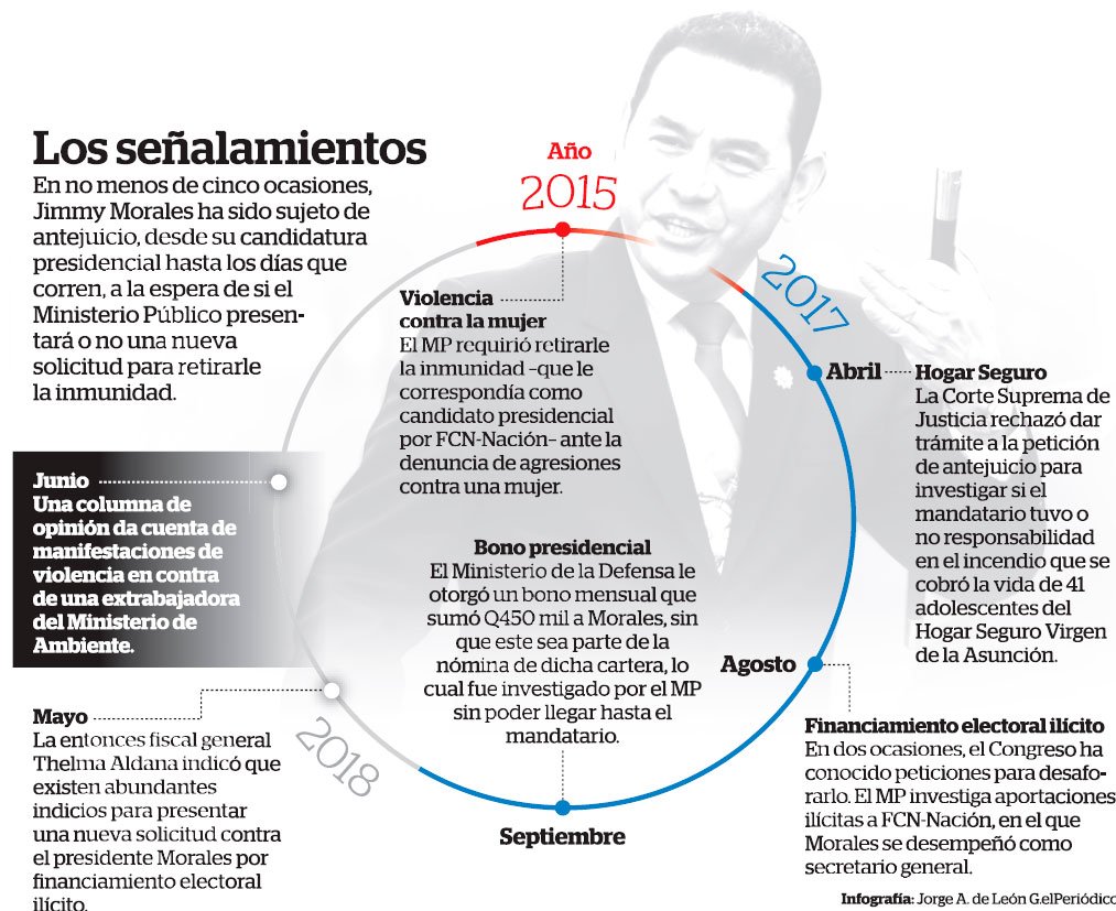 consultar imagen original