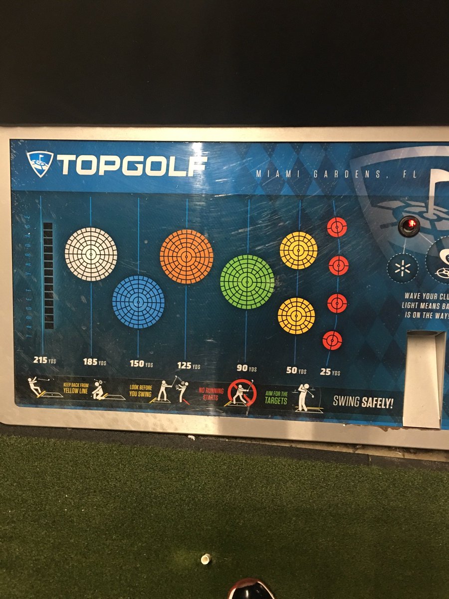 Let’s see what this shit hittin for #TopGolf #YoungTigerWoods