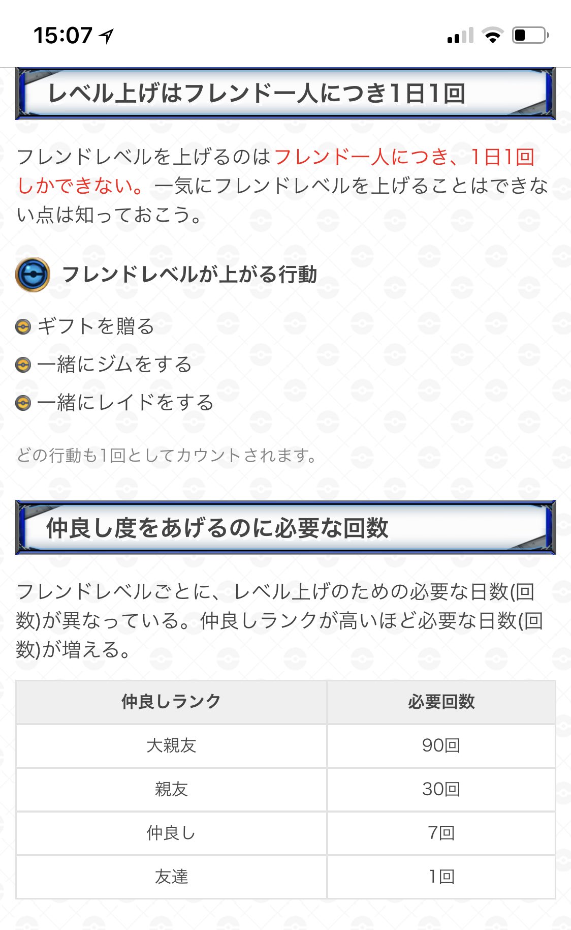 ポケモンgo攻略 Gamewith Risokichi おそらくその画面が正常です 仲良し度は1日1回あげることができます 知り合い 友達は1回でランクアップしますが 友達 仲良しは7回やらないとランク上がりません なのでそちらに記載されてる通りあと6回 6日