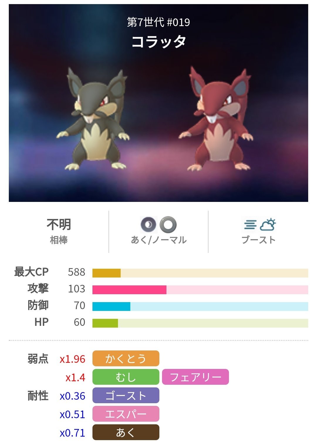 ポケモンgo攻略 みんポケ Na Twitterze 14時頃からアローラコラッタが野生で出現しています 進化させることでアローララッタに 色違いは今のところ見つかっていません コラッタ アローラのすがた の種族値と覚える技 T Co X6w1vgamj7 ポケモンgo ポケモンgo攻略 みんポケ Na Twitterze 14時頃からアローラコラッタが野生で出現しています 進化させることでアローララッタに 色違いは今のところ見つかっていません コラッタ アローラのすがた の種族値と覚える技 T Co X6w1vgamj7 ポケモンgo