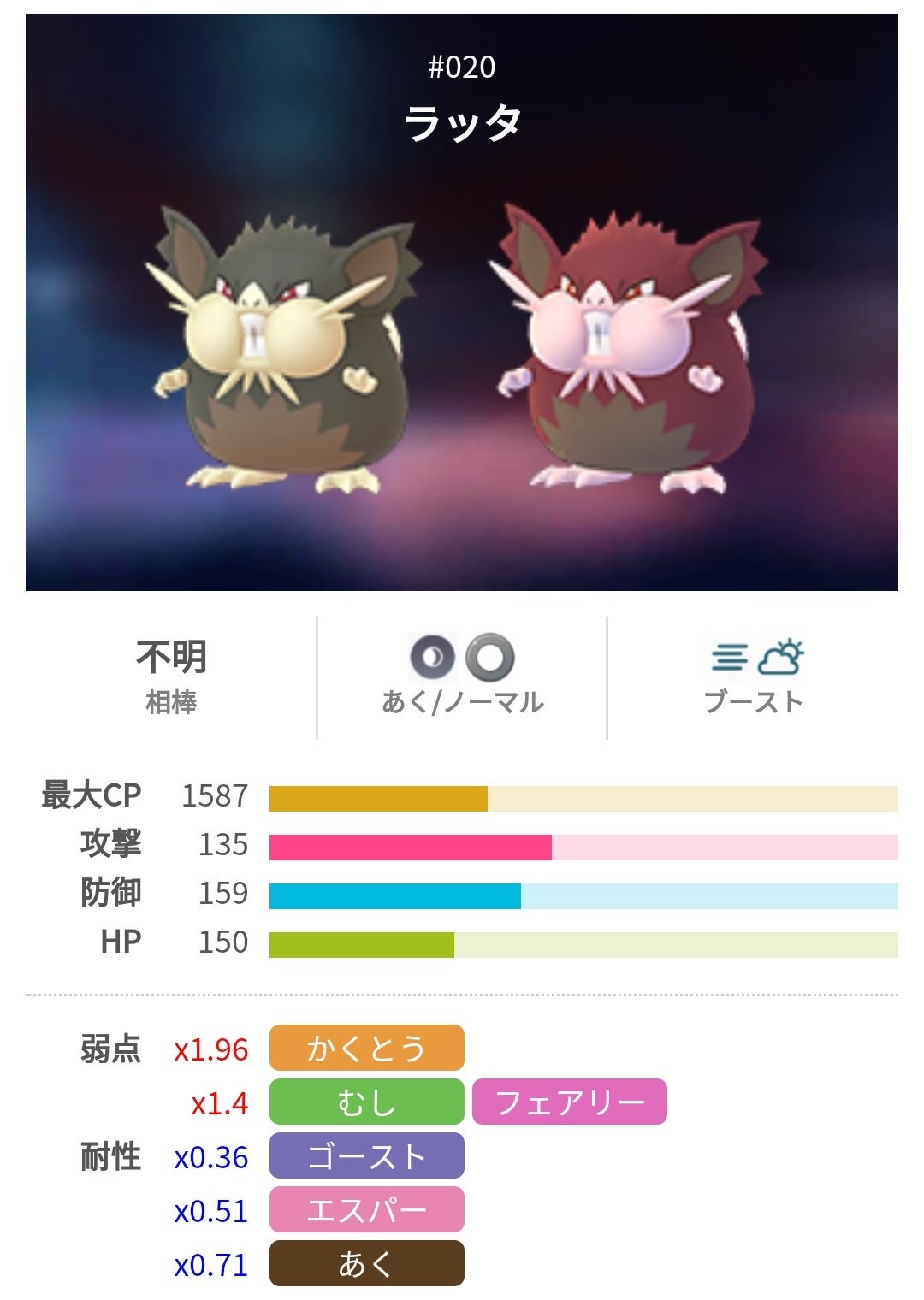 ポケモンgo攻略 みんポケ 在 Twitter 上 14時頃からアローラコラッタが野生で出現しています 進化させることでアローララッタに 色違いは今のところ見つかっていません コラッタ アローラのすがた の種族値と覚える技 T Co X6w1vgamj7 ポケモンgo