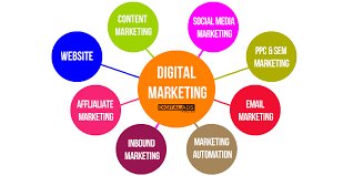 Exopicmedia's tweet photo. Multiple Advertising Format Options - Exopic Media offers a very wide gamut of advertising formats to choose from, for your advertising campaign, i.e. Print....
Know more » https://t.co/IqnLxzkx1D
#MultipleAdvertising #delhi #ncr #exopicmedia #multichanneladvertising https://t.co/reWdXLXKpa