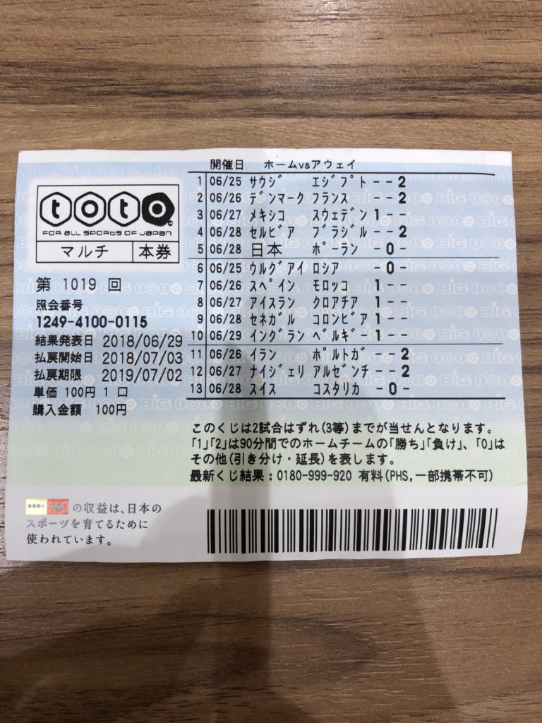 ワールドカップtoto ワールドカップtoto