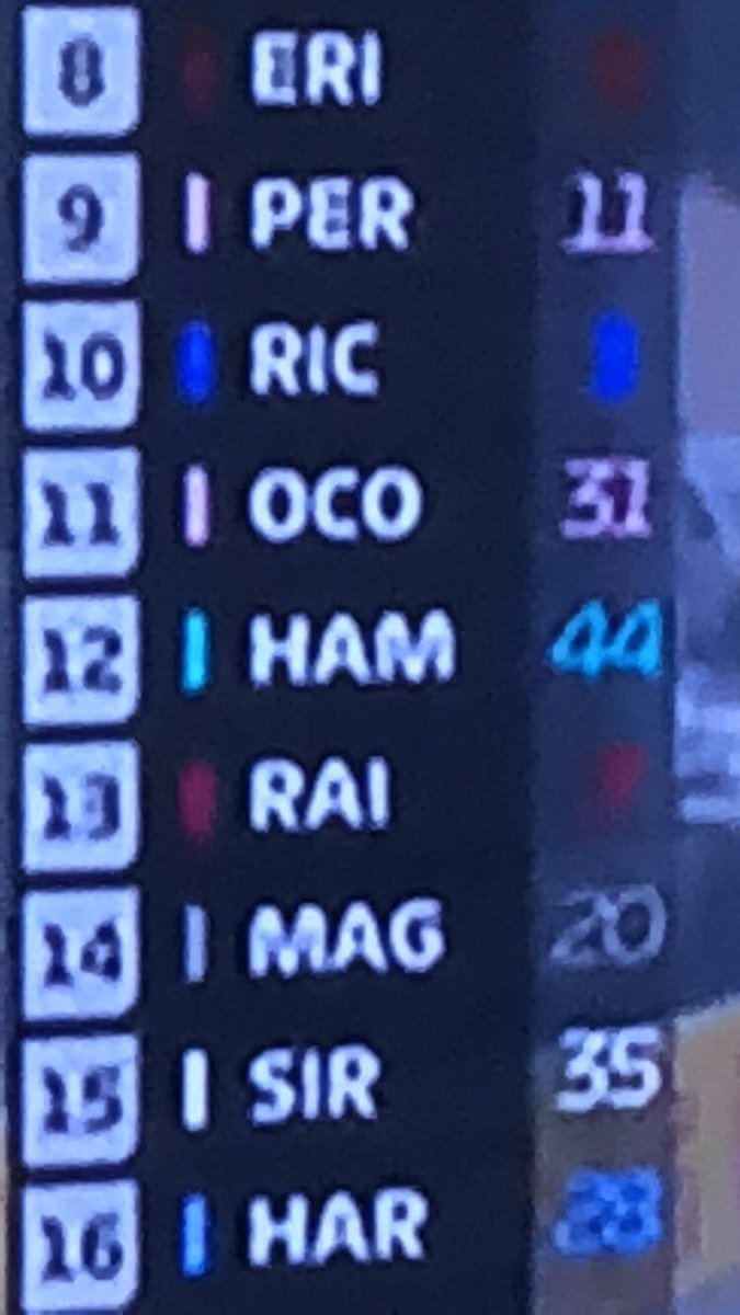 Joshcowan__'s tweet photo. Undisputed prof that Ocon > Hamilton 😉

#OconIN https://t.co/hj11VTJ01P