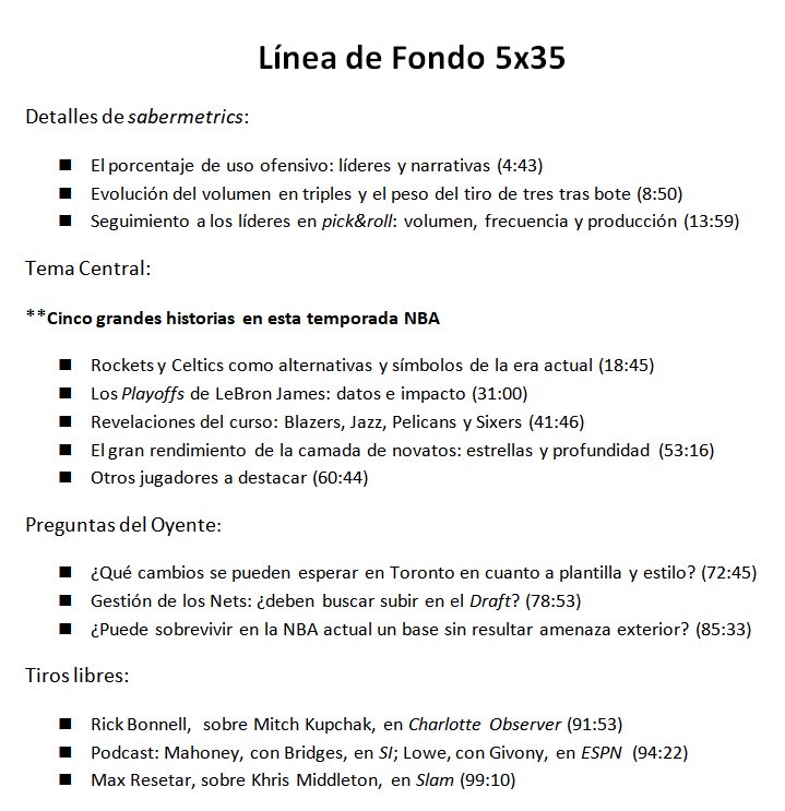 LineadeFondoNBA's tweet image. 5 grandes historias de esta temporada NBA. ¿Las has escuchado ya?

En nuestro podcast de esta semana, con este menú completo: ivoox.com/linea-fondo-nb…