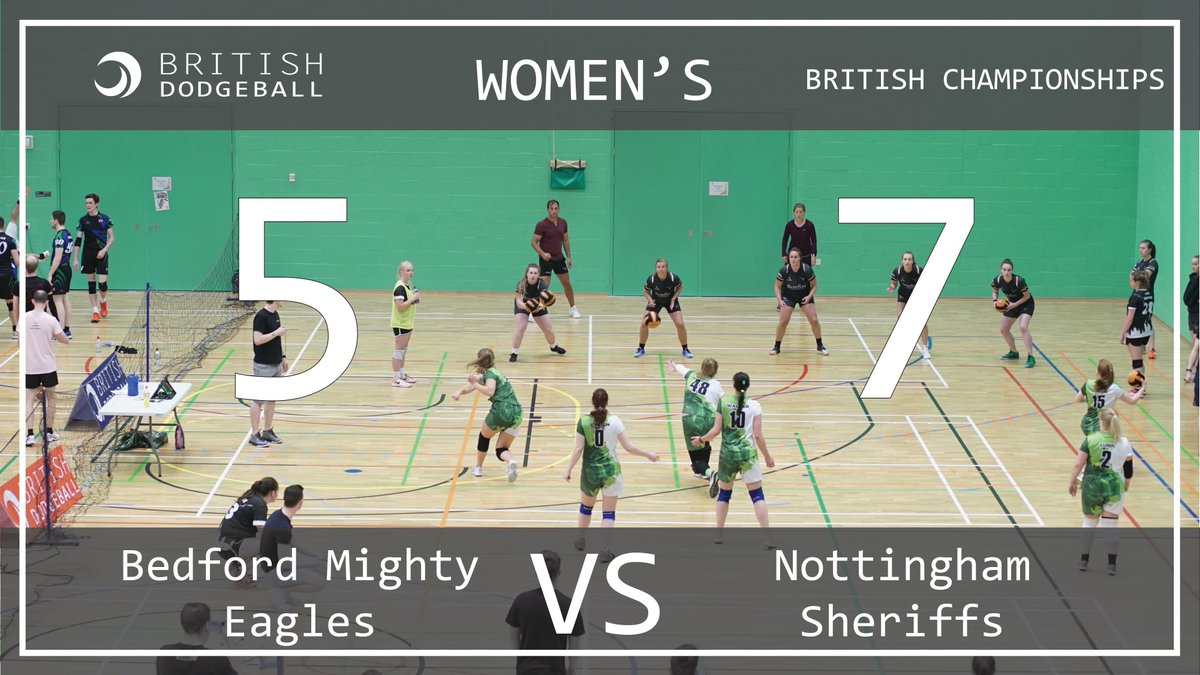 British Dodgeball tweet media