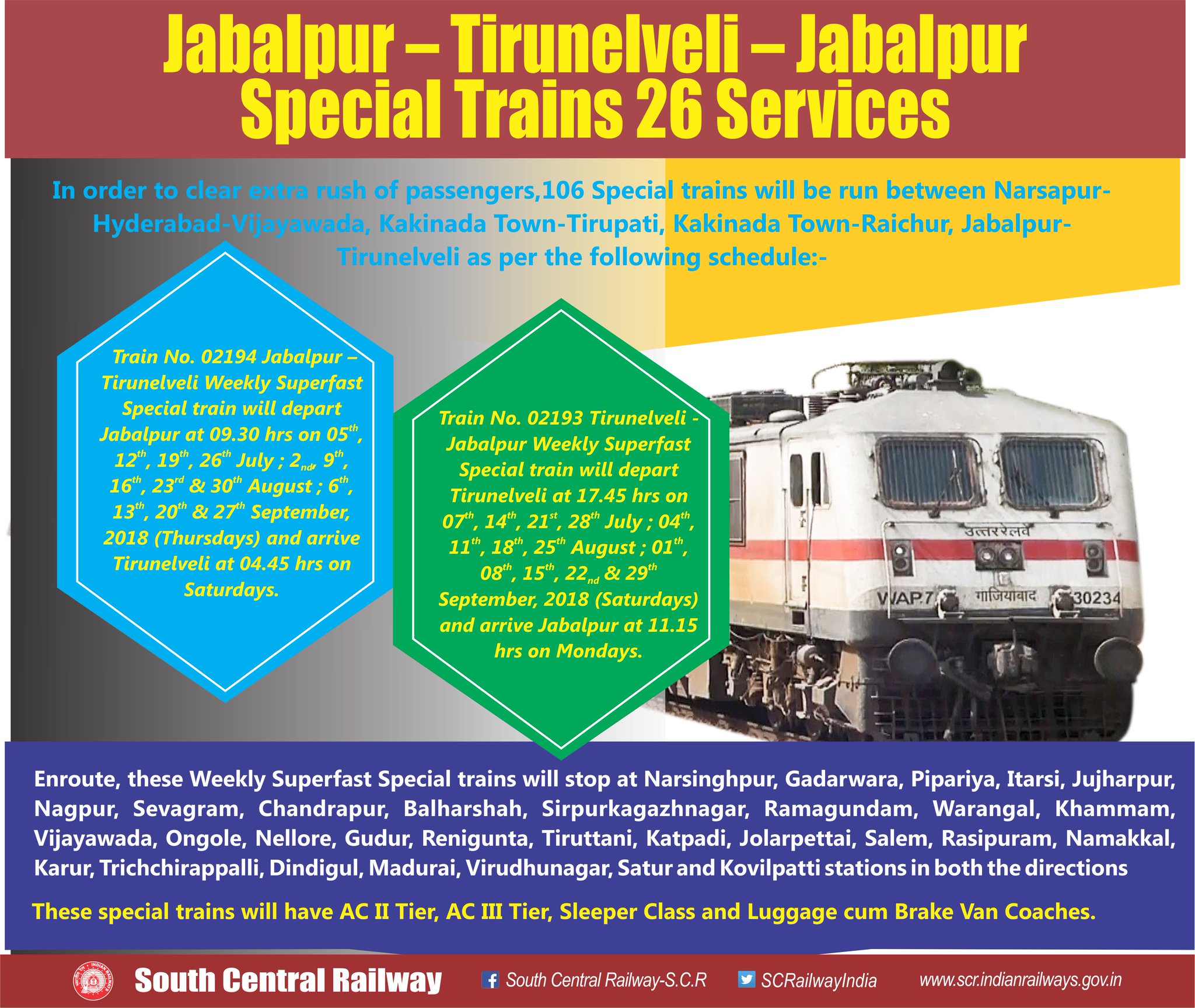 South Central Railway Jabalpur Tirunelveli Jabalpur Special Trains 26 Services South Central Railway Jabalpur Tirunelveli Jabalpur Special Trains 26 Services