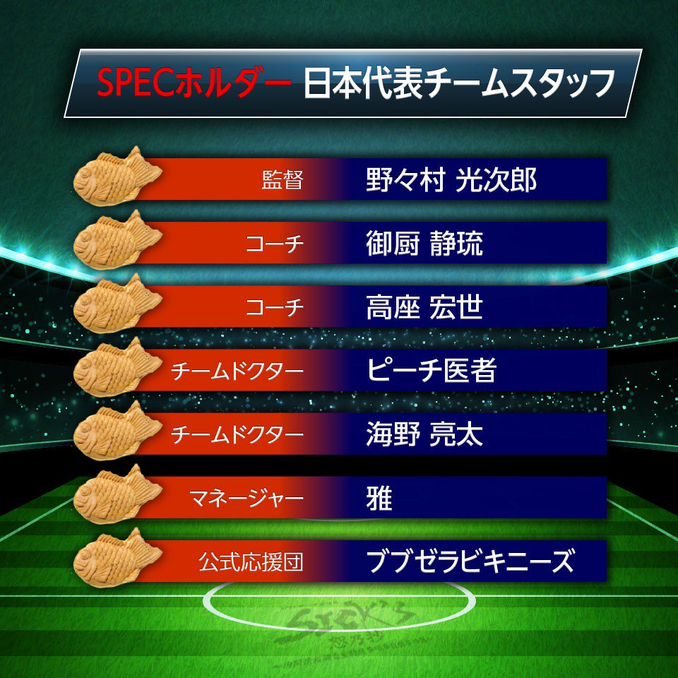 Specサーガ完結篇 Sick S 厩乃抄 Na Twitteru 野々村光次郎 Sicks Nonomura が監督だった場合 Specホルダーでこんな日本代表チームを作るのでしょうか ところで みなさんならspecホルダーでどんなスタメンを組みますか Spec Sicks Specホルダー日本