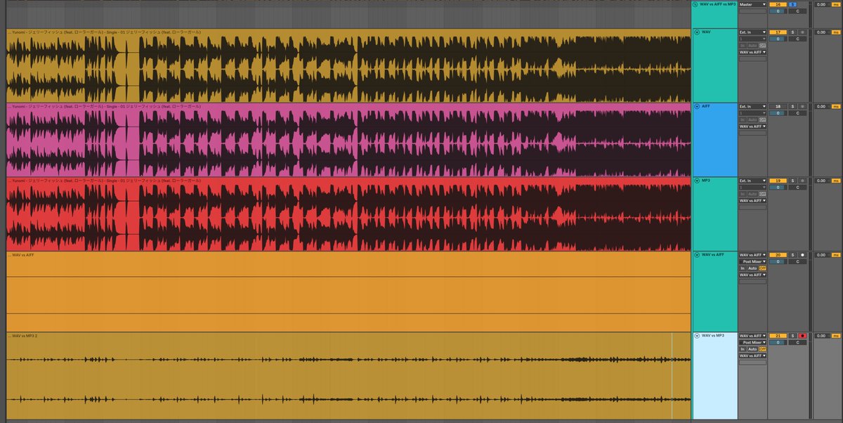Yunomi Bandcampでダウンロードするときはaiffがおすすめです 圧縮されてないオリジナルに近い音質で アートワークも埋め込まれるためitunesが可愛いです 歌詞情報も埋め込まれています T Co Booueykh2l T Co M0tbxkv61u Yunomi Bandcampでダウンロードするときはaiffがおすすめです 圧縮されてないオリジナルに近い音質で アートワークも埋め込まれるためitunesが可愛いです 歌詞情報も埋め込まれています T Co Booueykh2l T Co M0tbxkv61u