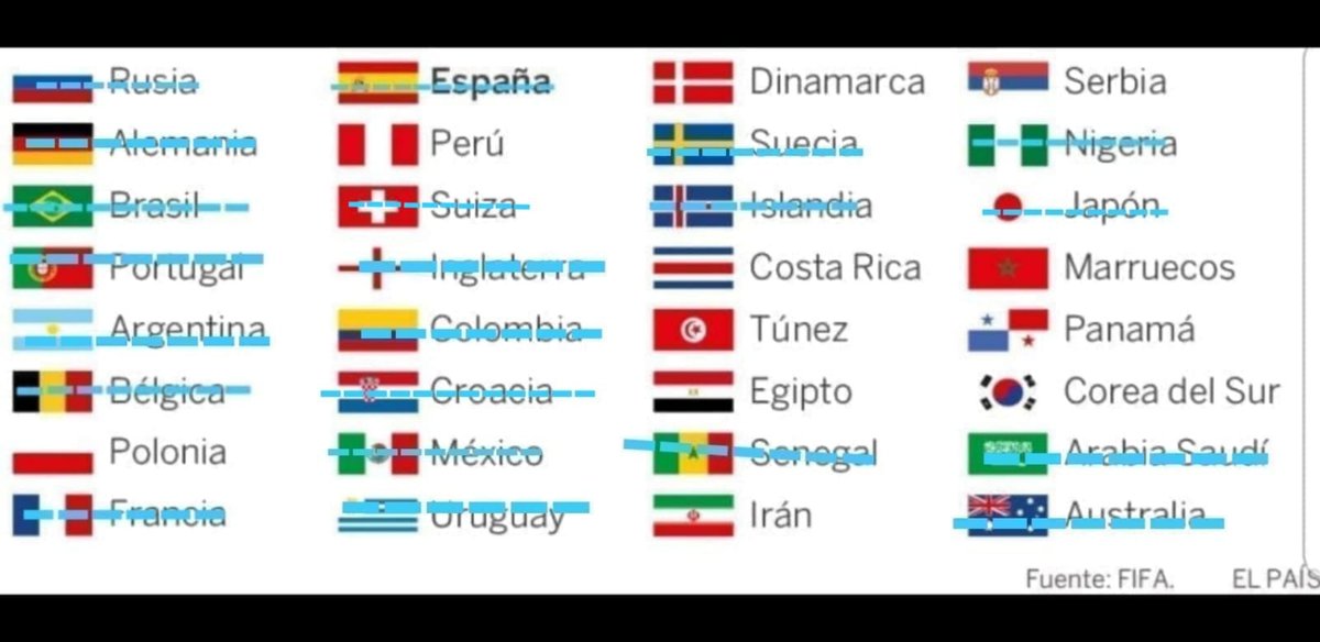 sukosps_'s tweet photo. Animaros a jugar un mundial @AyudasCoco @AyudasVFO https://t.co/nUp1tYQNyT