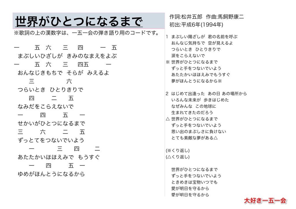 大好き一五一会 Na Twitteru 世界がひとつになるまで 歌 忍たまファミリー Ya Ya Yah 作詞 松井五郎 作曲 馬飼野康二 忍たまファミリー版 1994年年 平成6年 Ya Ya Yah版 02年 平成14年 歌詞と一五一会の楽譜 そしてyoutubeのリンクです T Co