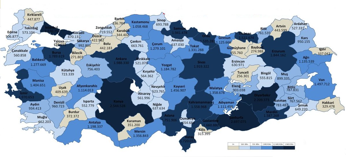 Herkes kendi memleketinde yaşasa illerin nüfusu böyle olacakmış. Böyle gereksiz bilgilerin hastasıyım.