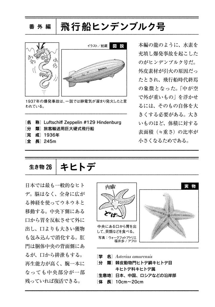 「翼がないのに飛ぶ」東洋の龍は実在可能か考える漫画5（さいご）
実際にいる動物の解説図鑑です。動物？ 