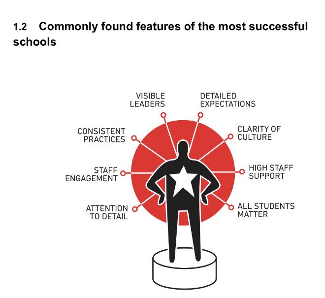 Reading Tom Bennett <a href="/tombennett71/">Tom Bennett OBE</a> again after a reminder from <a href="/amanda_spielman/">Amanda Spielman</a>