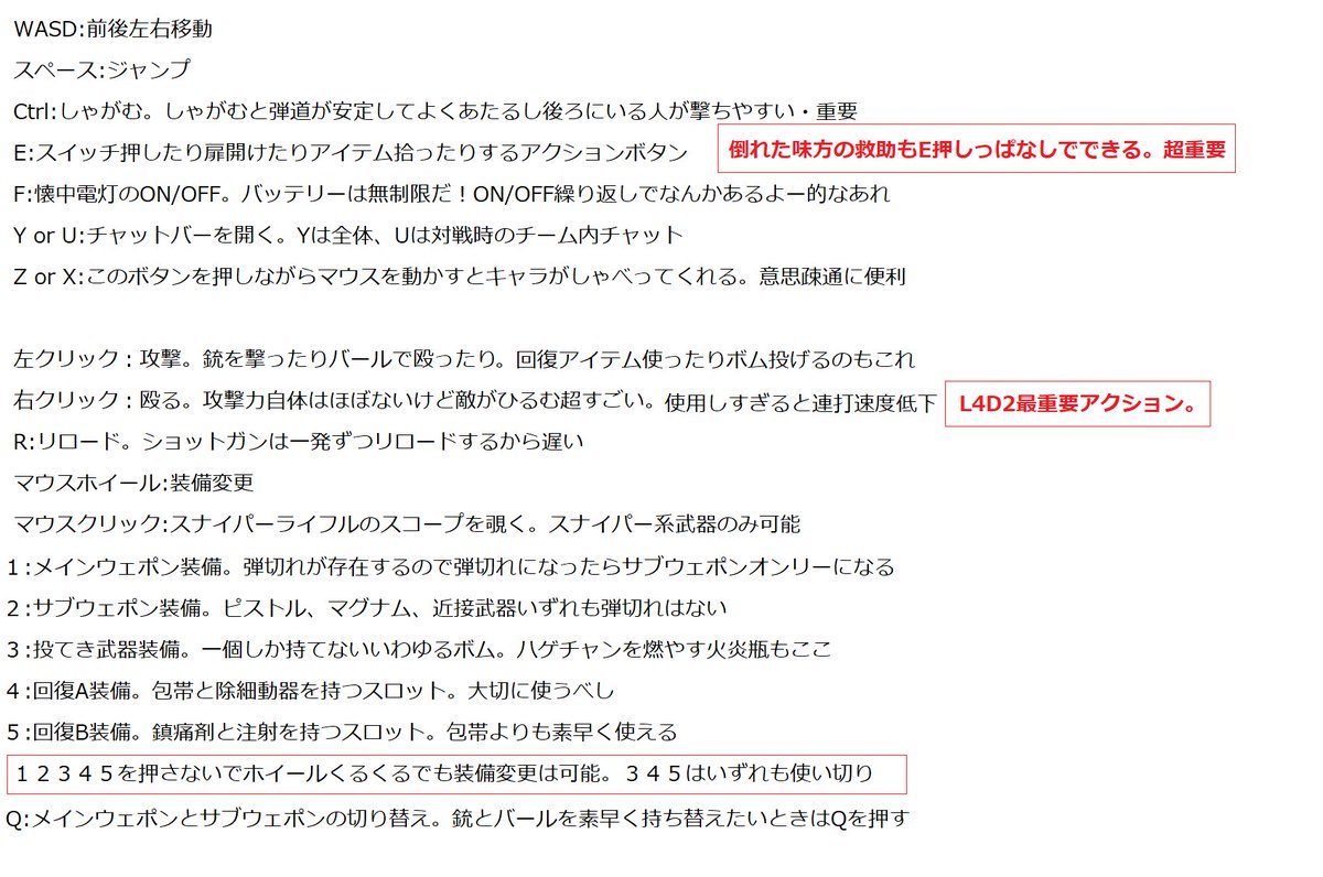 L4d2初心者向け解説まとめ