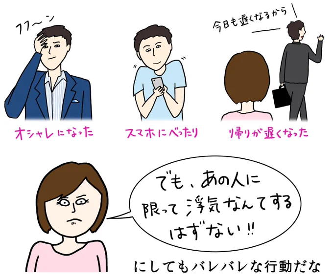 妻帯者でも恋したい？ あなたの夫は危険？ 「夫が浮気する確率診断」(作画：ただまひろ)

浮気はいけませんねぇ！



#恋学 