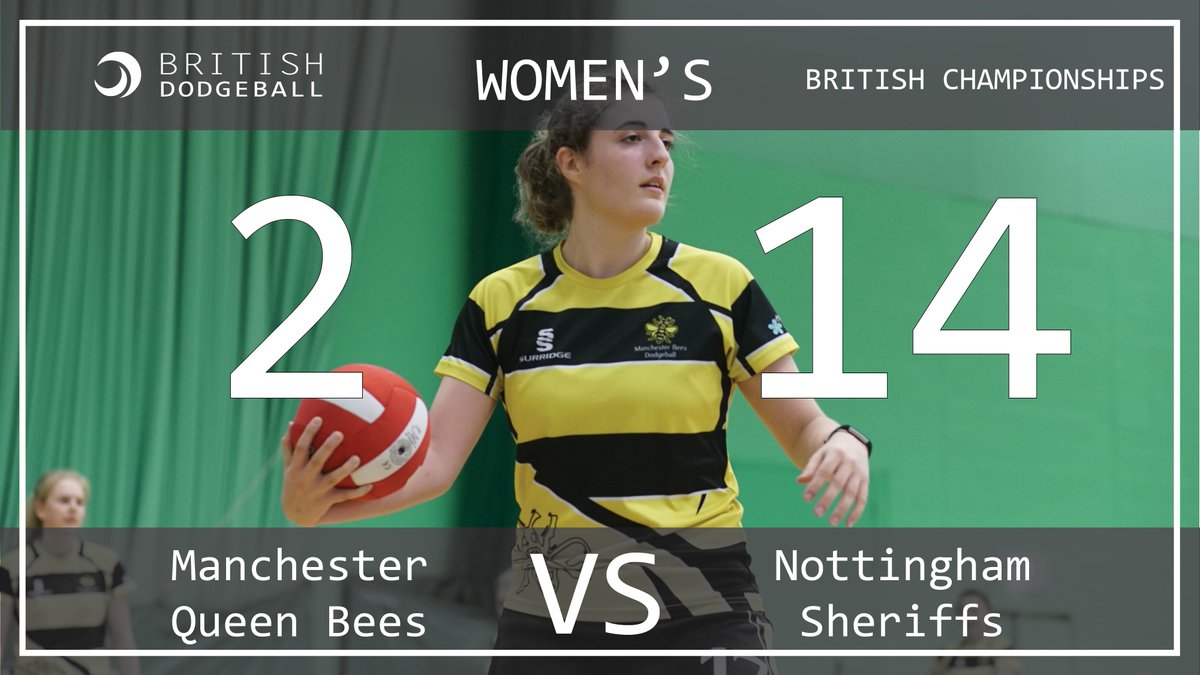 British Dodgeball tweet media