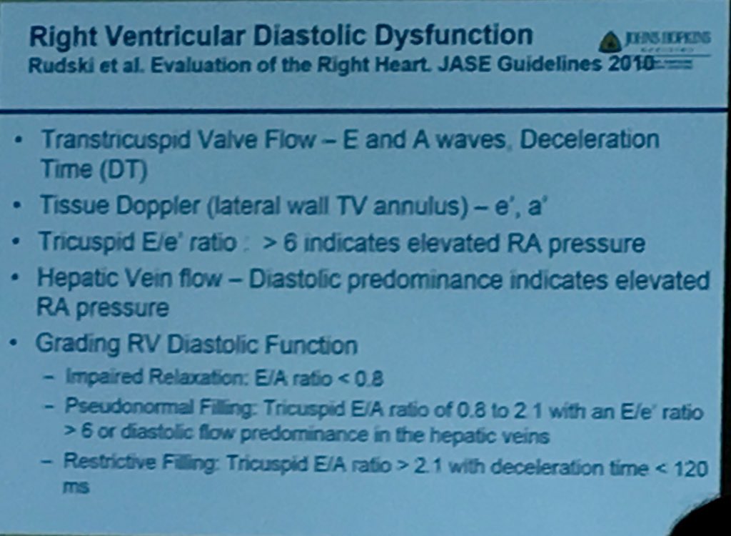 Great lecture on RV geometry and function by Dr. Corretti <a href="/ASE360/">American Society of Echocardiography</a>