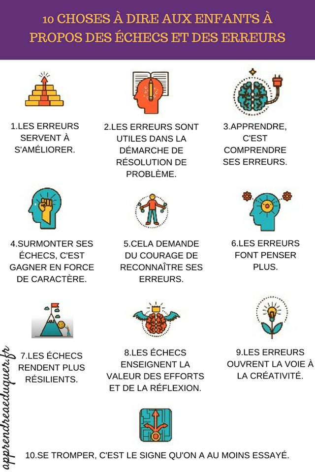Mieux_Apprendre's tweet photo. A propos des #échecs et des erreurs, 10 choses à dire aux enfants en cette période de fin d'année (ou toute l'année, d'ailleurs) 😉 https://t.co/p0jNGbwKuS https://t.co/Wt0kbKeCrb