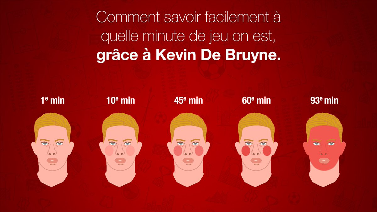 Quand tu veux savoir depuis combien de temps ça #joue.

#BELTUN #BEL #WorldCup #cdmRTBF #redtogether  #KDB