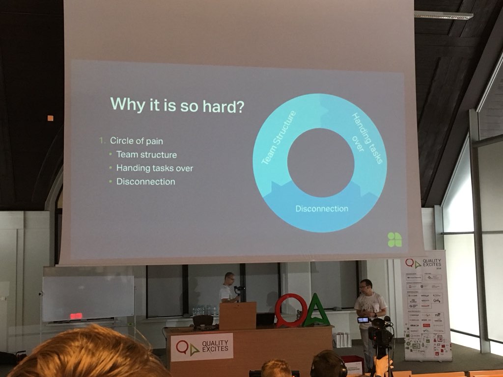 #qualitymatters but #itshard #qalife #qualityexcites