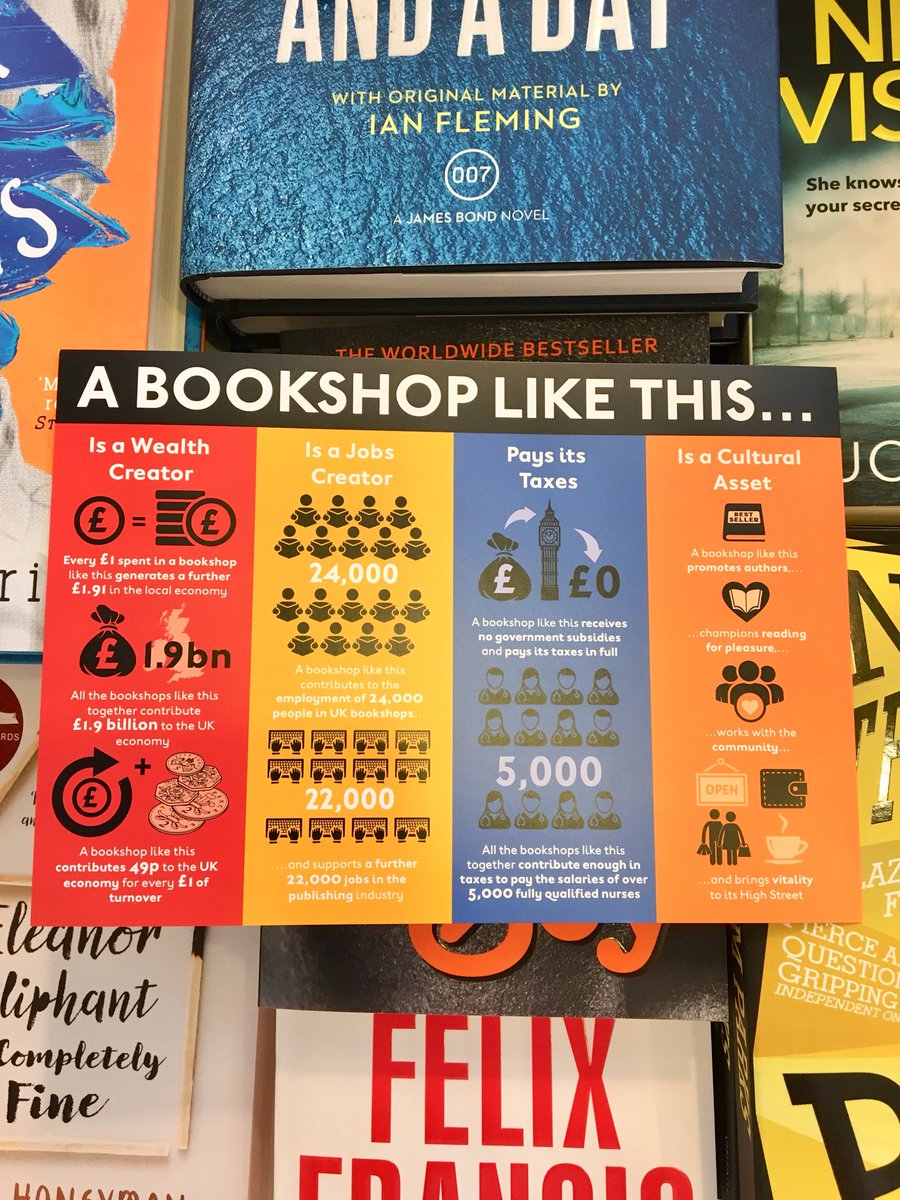 Look how ace high streets bookshops are for the economy! Our favourite bit is that our combined taxes pay the salaries of over 5,000 nurses. One massive reason to support your local indie bookshop! #IndependentBookshopWeek #IBW2018 @BAbooksellers @booksaremybag 📚❤️