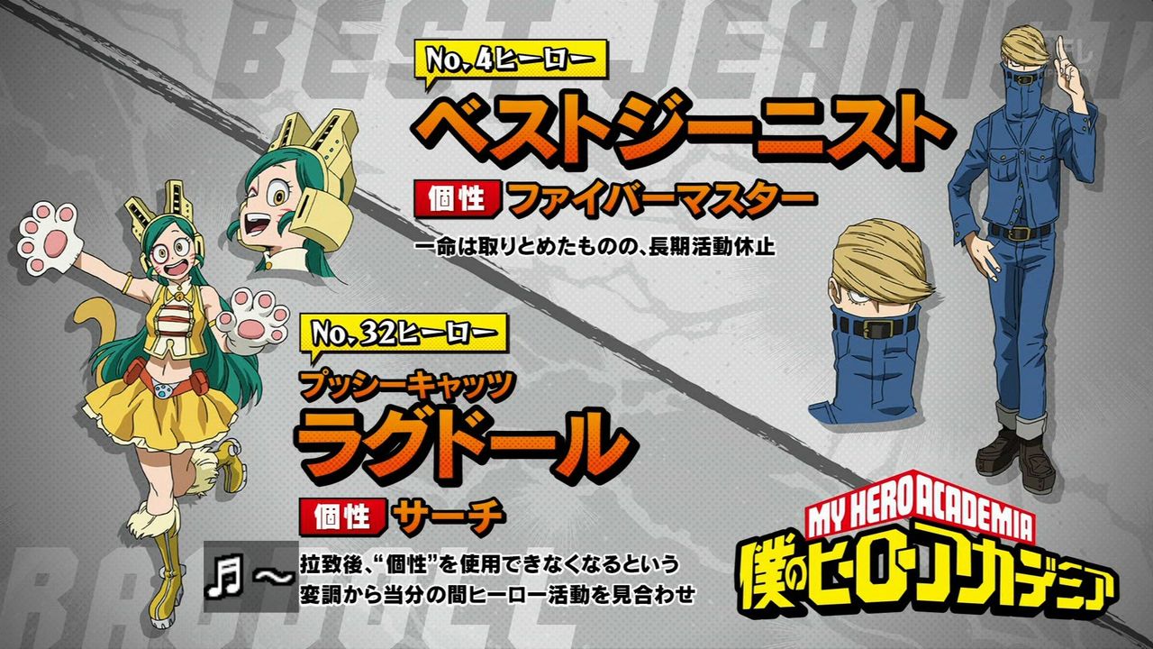 嘲笑のひよこ すすき على تويتر ベストジーニスト 一命は取りとめたものの 長期活動休止 プッシーキャッツ ラグドール 拉致後 個性 を使用できなくなるという変調から当分の間ヒーロー活動を見合わせ 僕のヒーローアカデミア 第50話アイキャッチより 僕