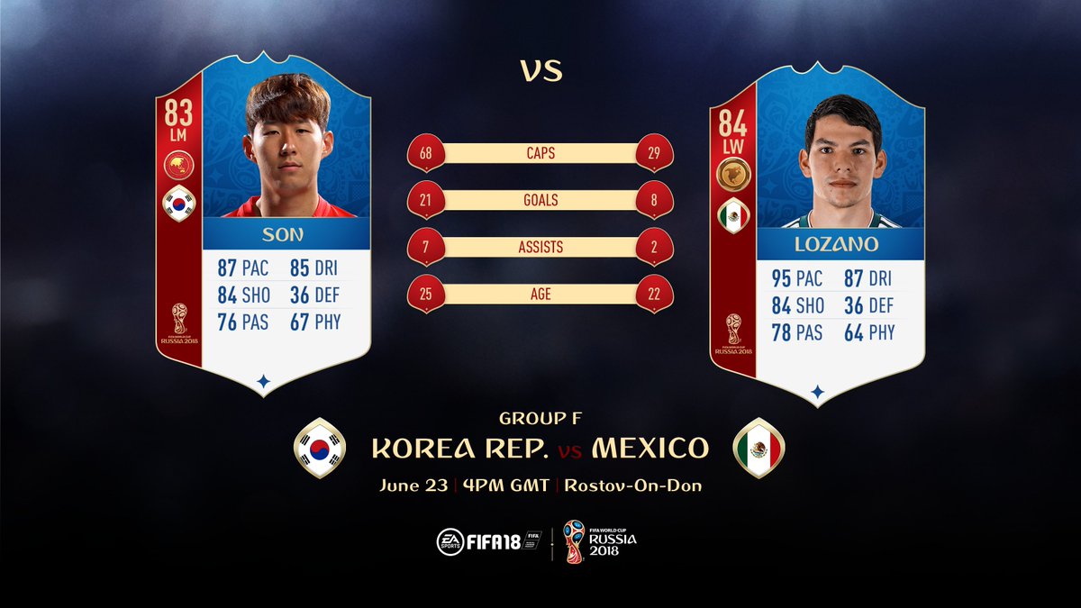EA SPORTS FC tweet media