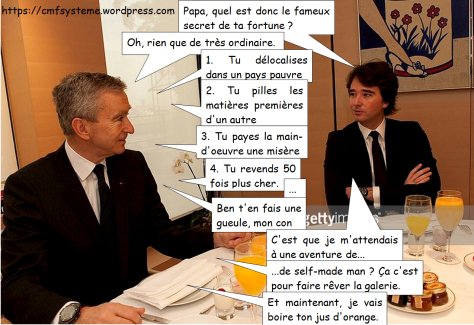 “Peut-on justifier un capitalisme qui s'est développé sur la base de l'esclavage de masse ?”
#EricHobsbawm 
#Capitalisme #Esclavagisme #Chaos #Spoliation #PillageDesRichessesDesAutres