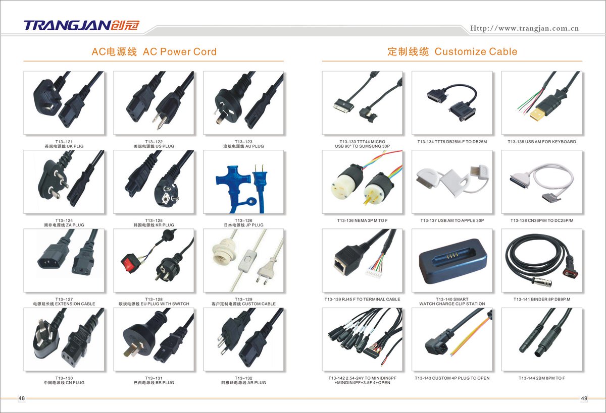 AC POWER CORD
Customize Cable