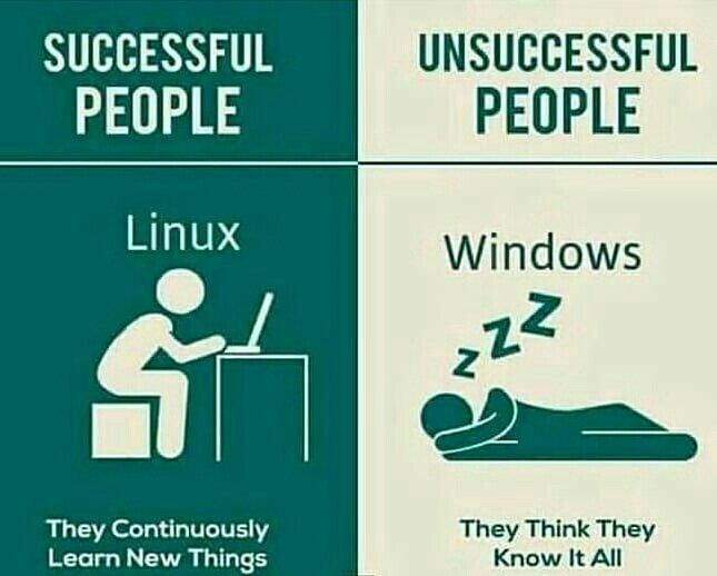 tecmint's tweet image. So True..😃

#Linux #Windows