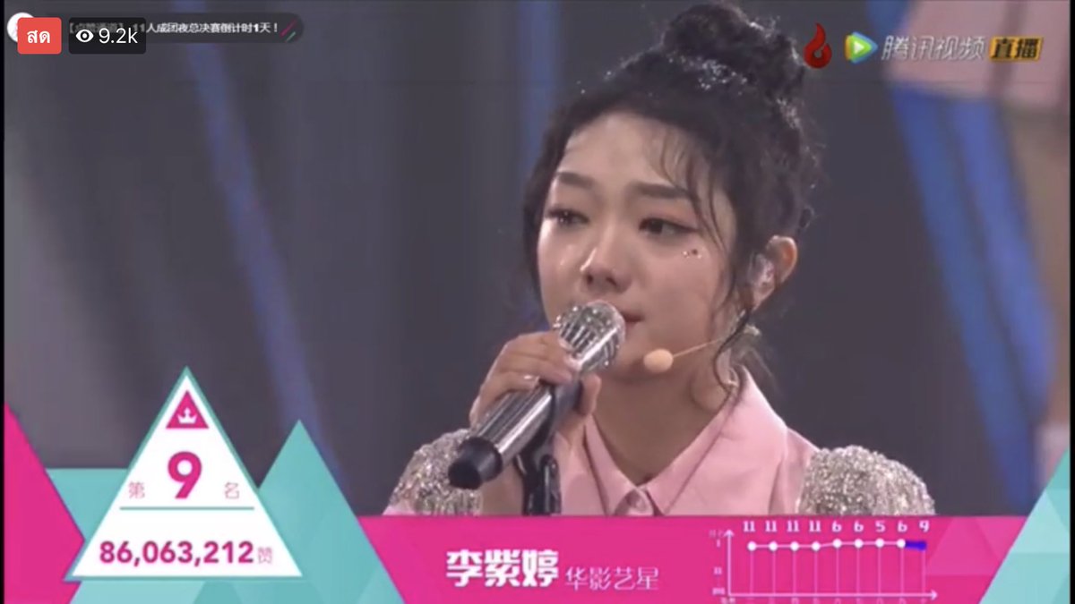 เด็กไทยได้เดทั้ง 2 คนเลยค่ะ 
น้องนีอันดับ 8 , น้องมีมี่อันดับ 9 
ดีใจกับน้องทั้งคู่ ฮือ เก่งมากๆ แฟนคลับก็เก่ง ㅠㅠㅠㅠㅠㅠㅠㅠㅠㅠ 😭❤️👍
#Produce101China