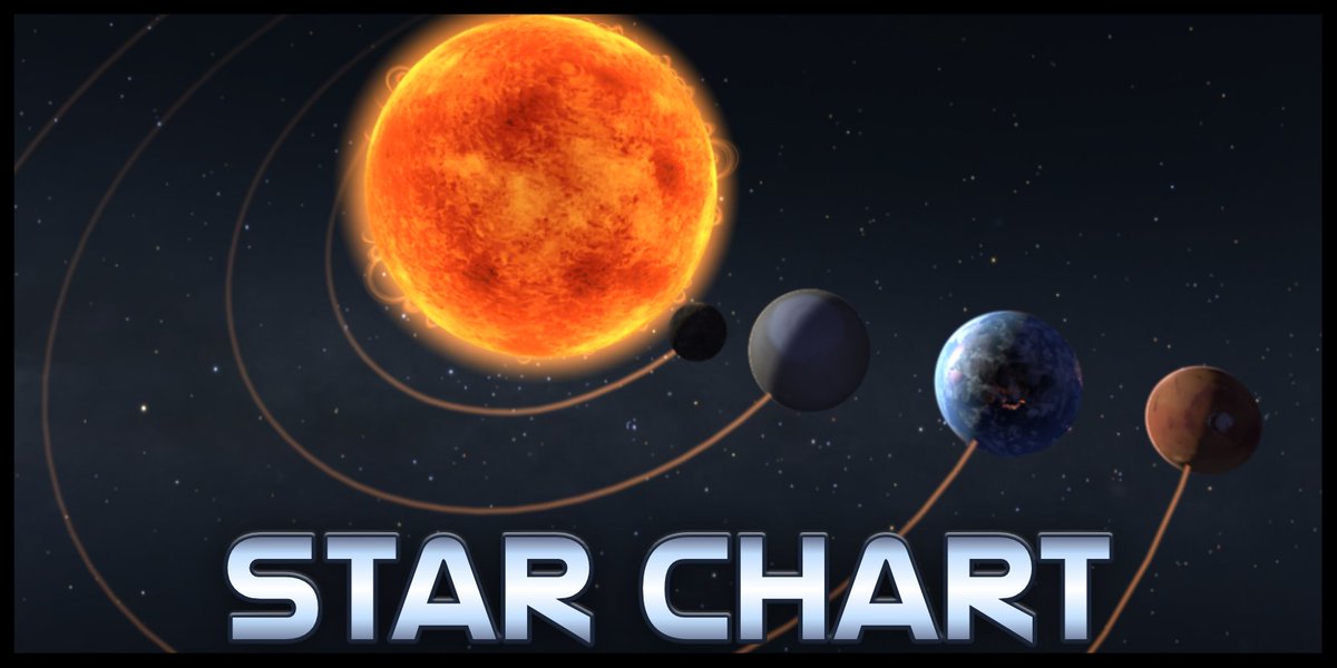 We are proud to announce that <a href="/StarChartApp/">Star Chart</a> has teamed up with National Geographic, Aryzon and the Night Sky Odyssey / ObservEtoiles to bring you the worlds' first augmented reality open-air planetarium - which launches today! observetoiles.com/en