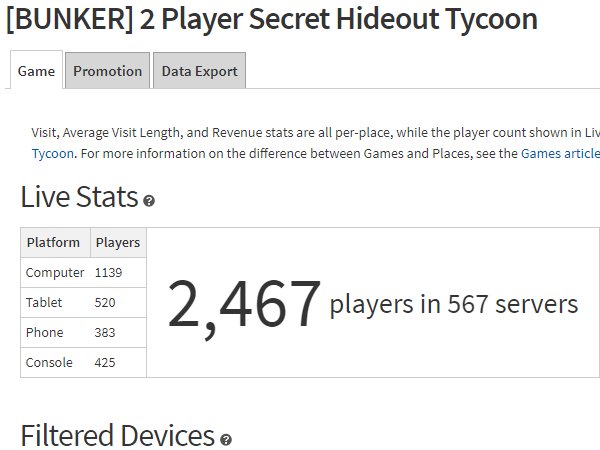 Mario118118 On Twitter Peak From Today Thanks Guys D 2psht - roblox 2 player secret hideout tycoon how to get tokens