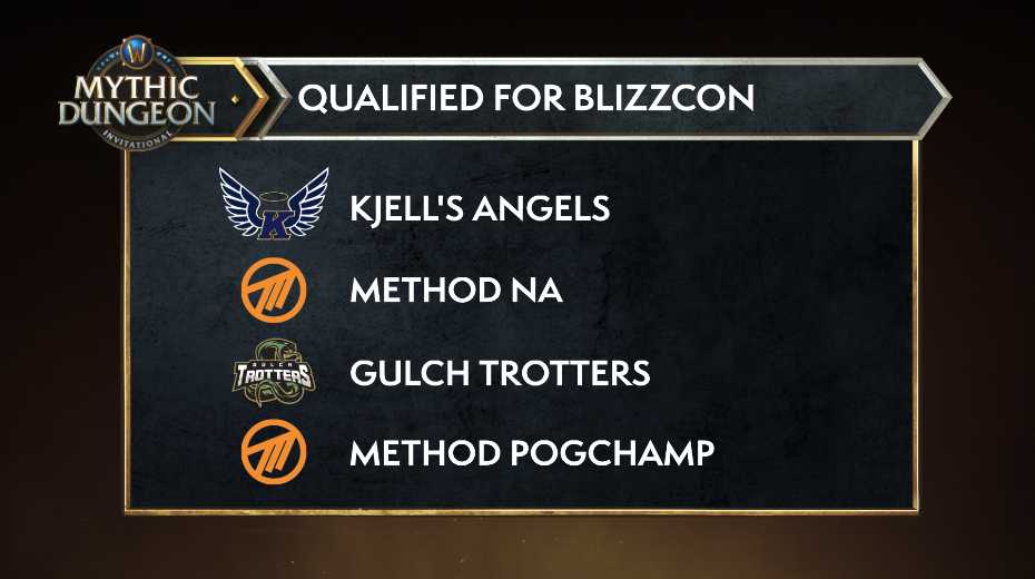 BlizzCon 2018 MDI Qualified Teams