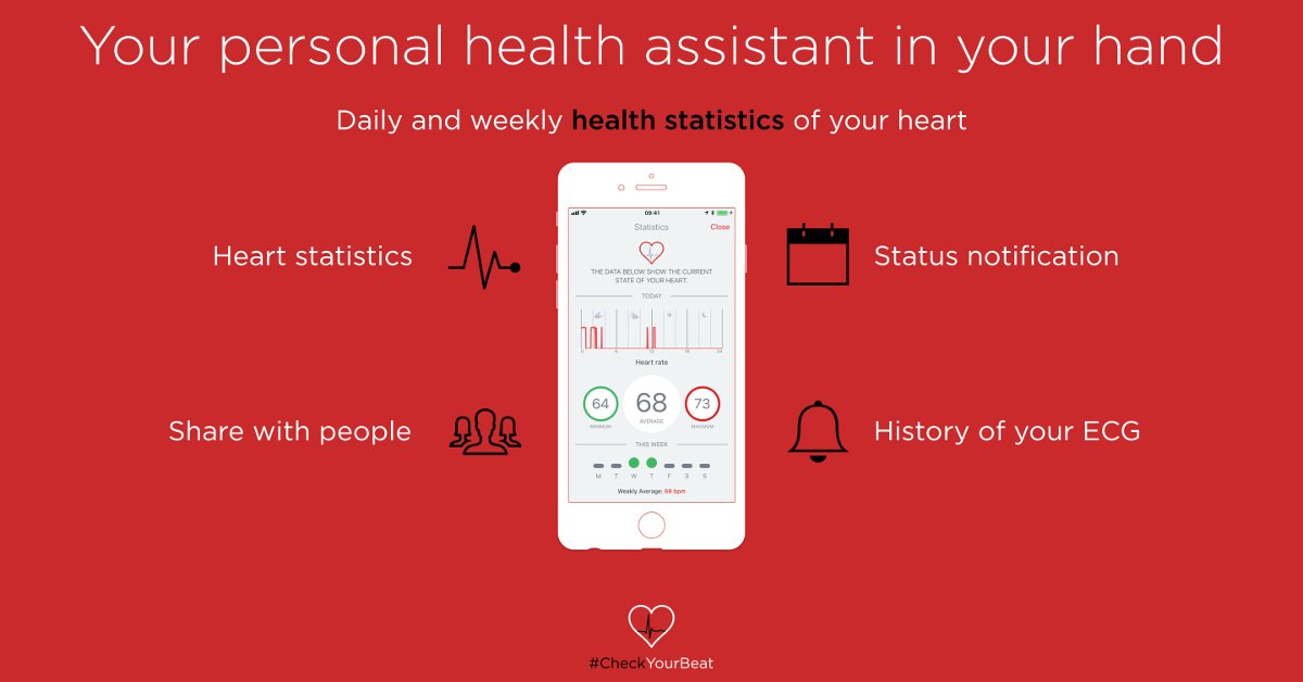 emglare's tweet photo. Your personal health assistant in your hand with our mobile app! https://t.co/rkBhN0ZpS1 Check your Beat. #CheckYourBeat

#ecg #heart #beat #heartbeat #heartbeats #check #disease #health #smartclothes #phone #undershirt #tshirt #bra #sportbra #cardio #emglare #emglareheart https://t.co/XyHX5zxeSw