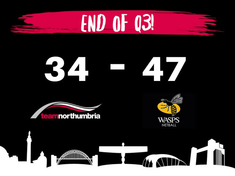 TN make a last gasp attempt on goal as the buzzer goes but the ball heads out of court. 13 points in it as we go in to the fourth and final quarter of the game